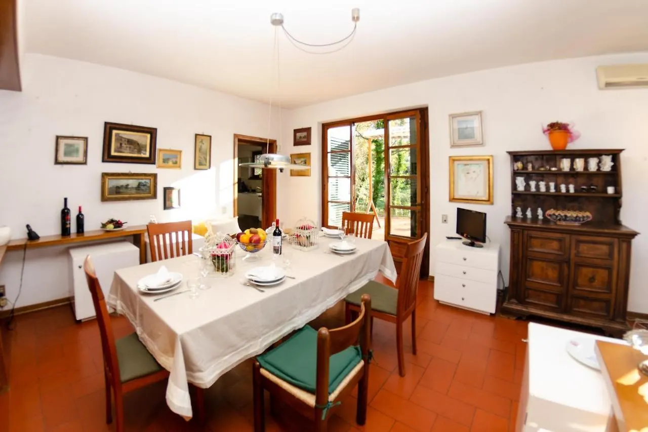 Villa Franca Lucca